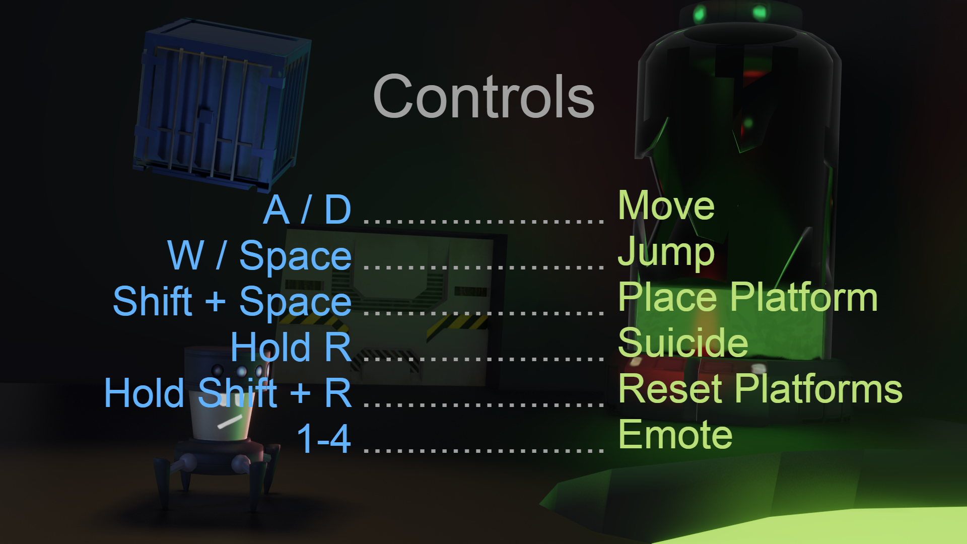 The controls menu.